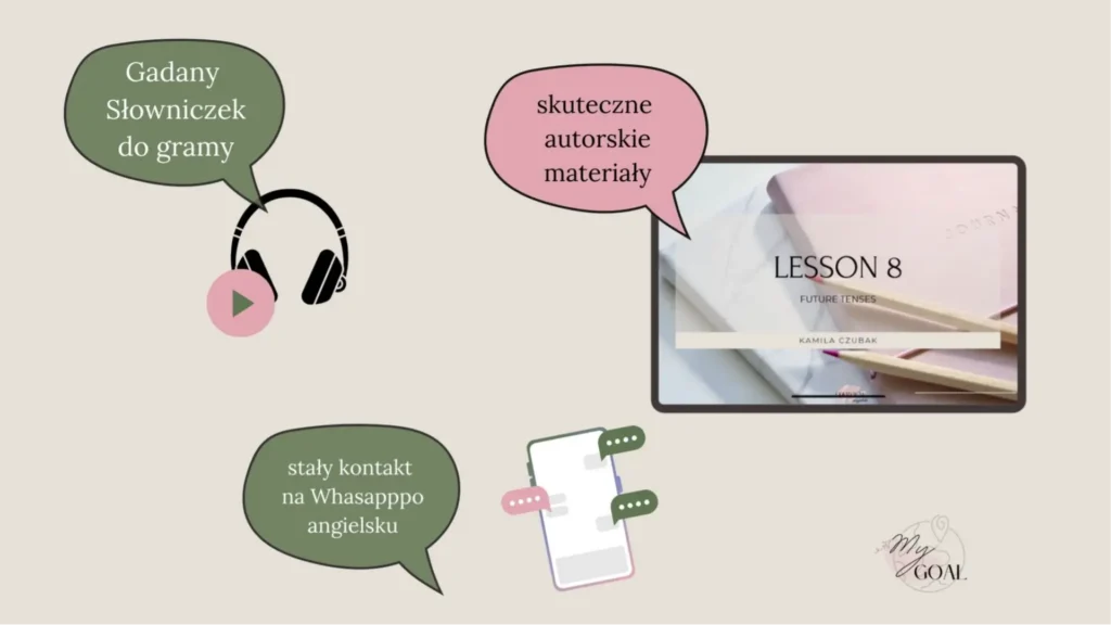 Kurs - przykład 2