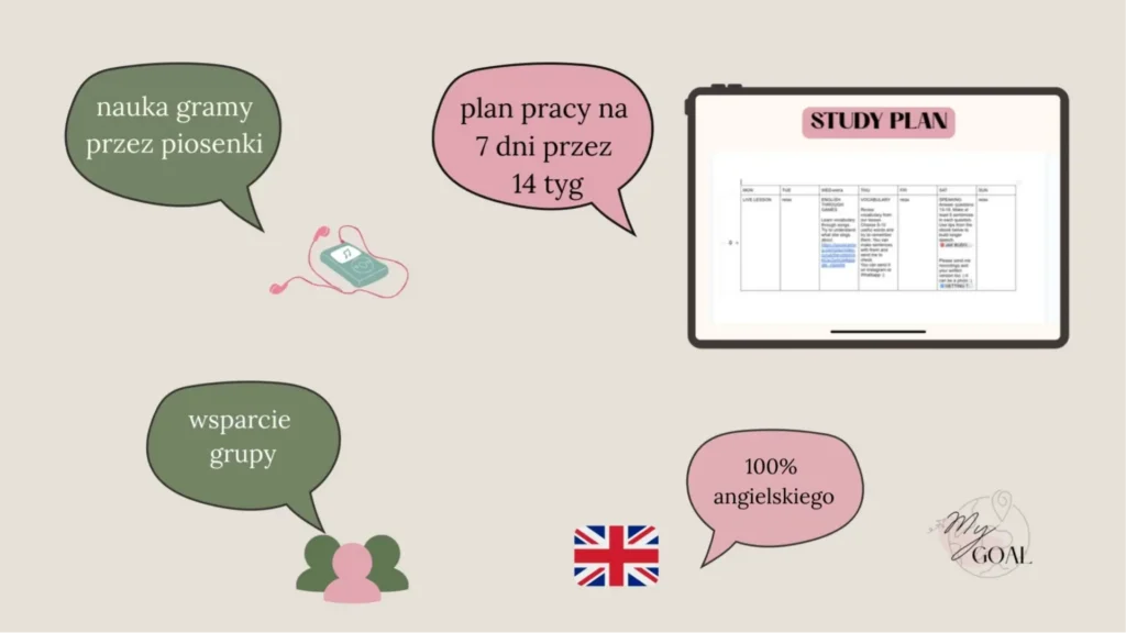 Kurs - przykład 3